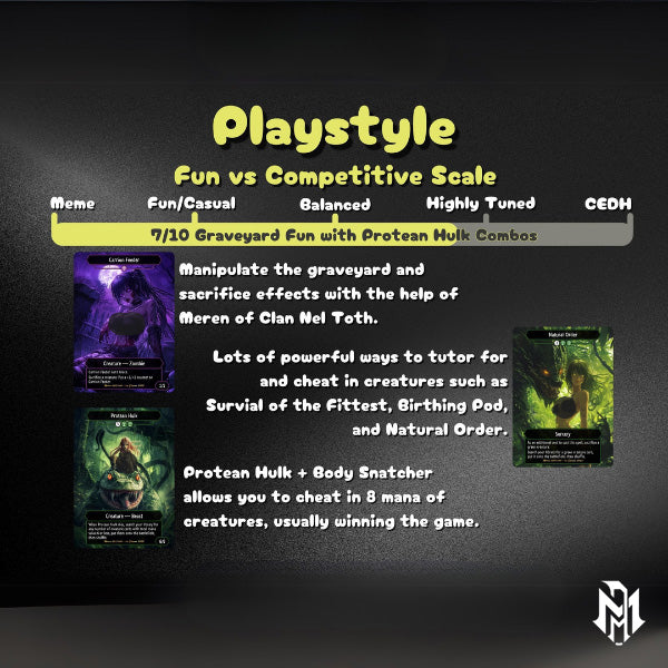 Meren Commander Graveyard Deck – Custom Cards for Casual Play
